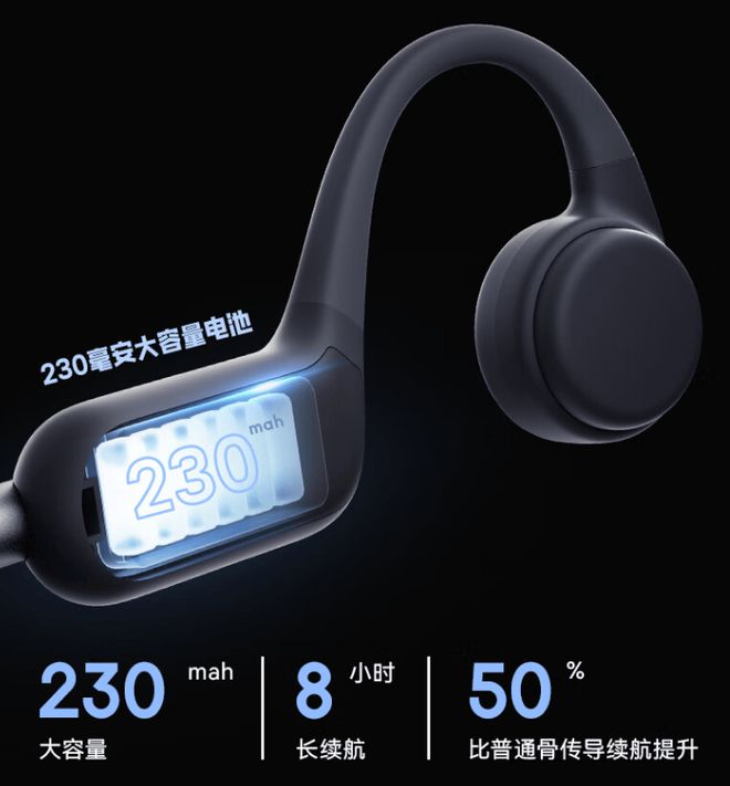 2024运动耳机推荐：精选5款热门机型教你轻必威松选对运动耳机！(图6)