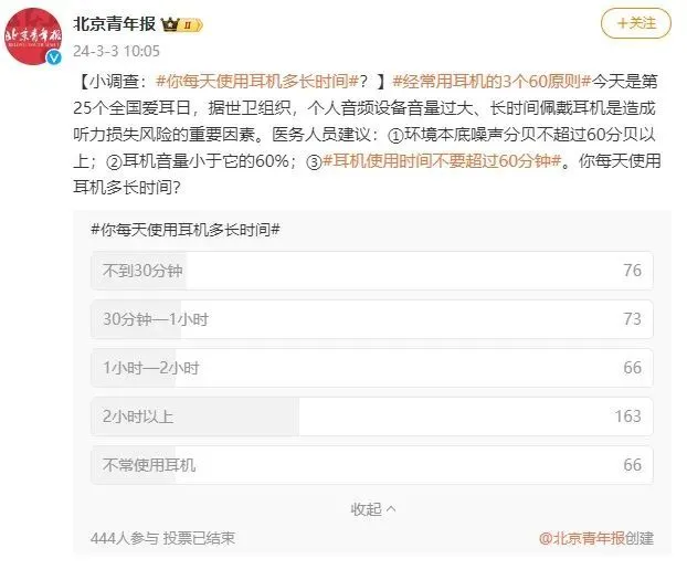 必威IDC：2024年上半年中国蓝牙耳机市场出货量为5540万台 同比增长208%(图3)