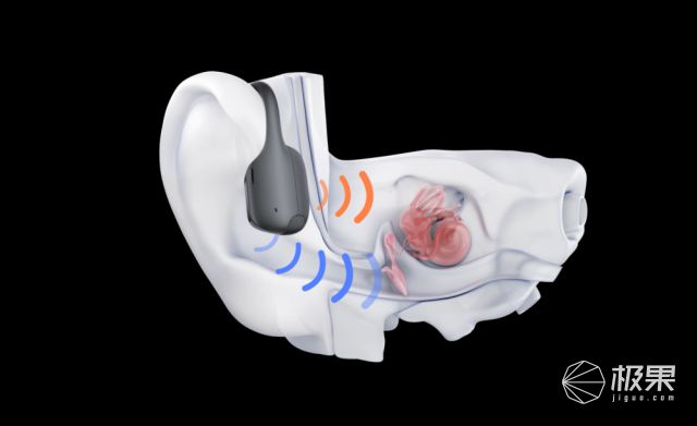 OpenRun Pro 2测评：运动耳机的“天花板级”音质跑步完美搭必威子！(图11)