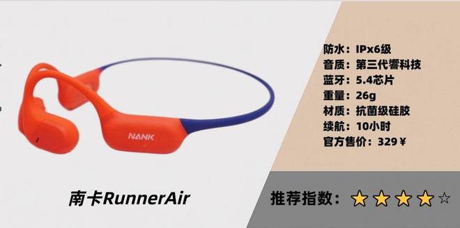 2025十大运动耳机品牌推荐：佩戴稳固运动更舒心(图11)