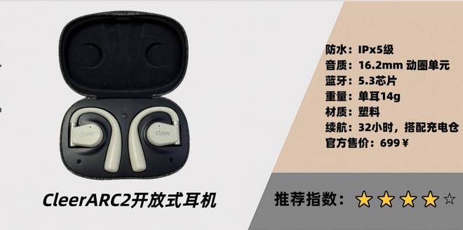 2025十大运动耳机品牌推荐：佩戴稳固运动更舒心(图12)