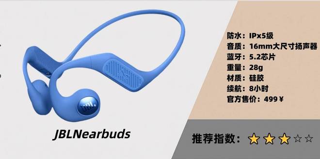 2025十大运动耳机品牌推荐：佩戴稳固运动更舒心(图14)