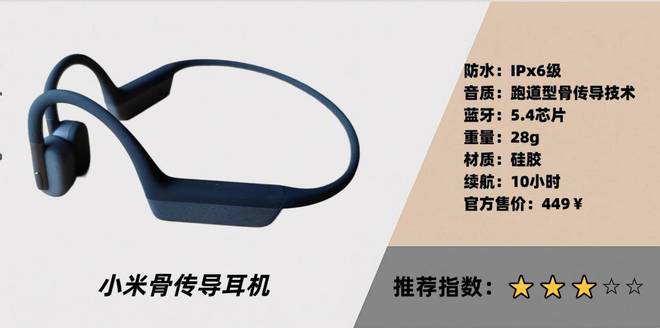 2025十大运动耳机品牌推荐：佩戴稳固运动更舒心(图15)