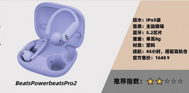 2025十大运动耳机品牌推荐：佩戴稳固运动更舒心(图16)