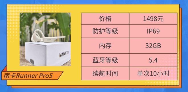 运动耳机哪个牌子好用？2025最值得入手的十大运动耳机(图7)