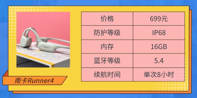 运动耳机哪个牌子好用？2025最值得入手的十大运动耳机(图10)