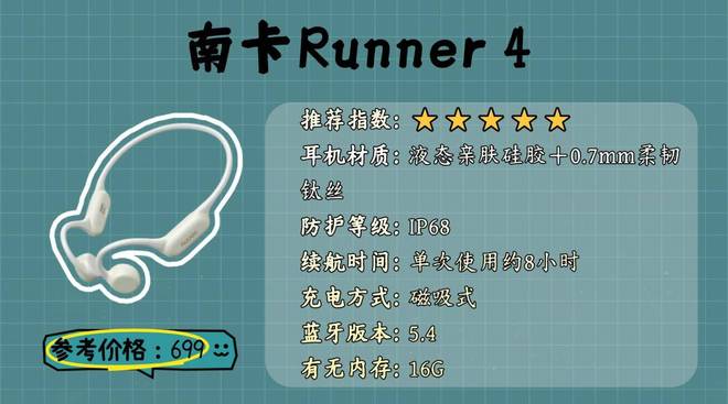 运动耳机哪个牌子好？分享2025十大公认最强的运动耳机(图4)