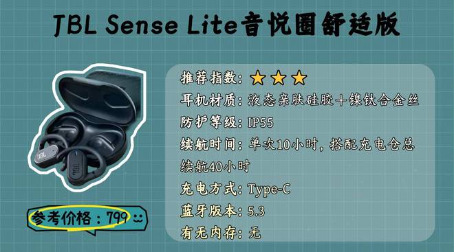 运动耳机哪个牌子好？分享2025十大公认最强的运动耳机(图6)