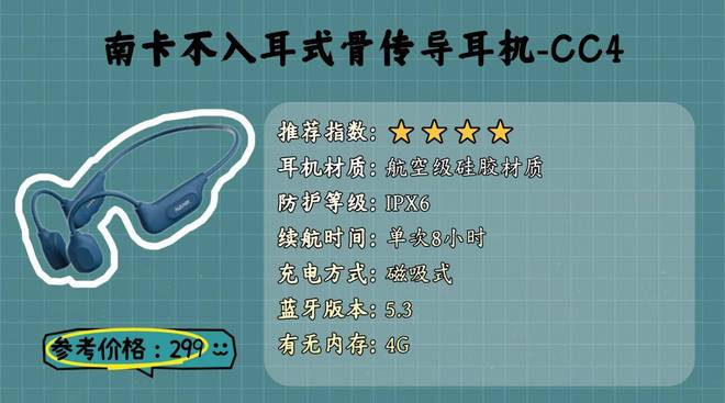 运动耳机哪个牌子好？分享2025十大公认最强的运动耳机(图13)