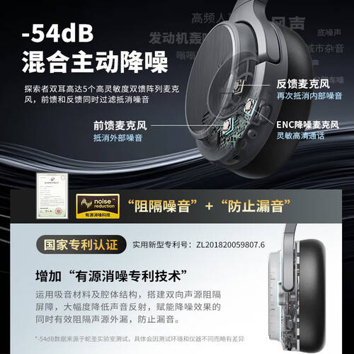 2025年耳机推荐：五款热门型号你绝不能错过！(图3)